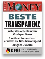 Auszeichnung der SOLIT Kapital - Beste Transparenz (Focus Money, Juli 2018)